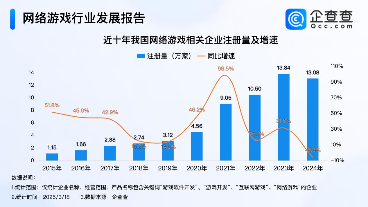 鼓杰网络科技